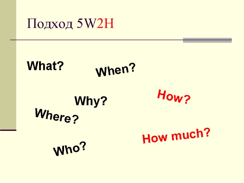 Подход 5W2H  What?          